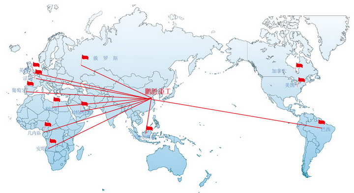 鵬勝重工國際銷售網絡